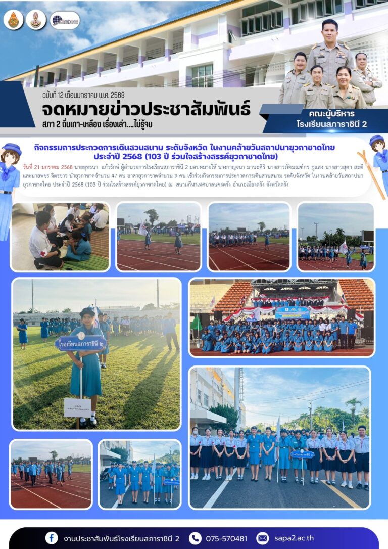 21.1.68 สวนสนามยุว