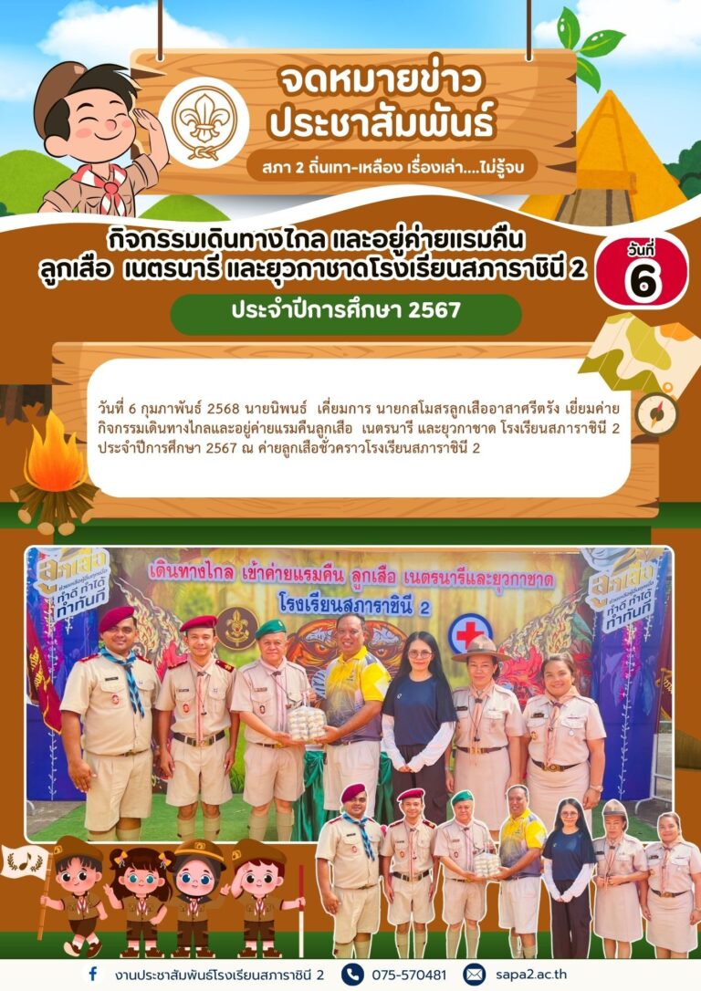 6.2.68 นิ