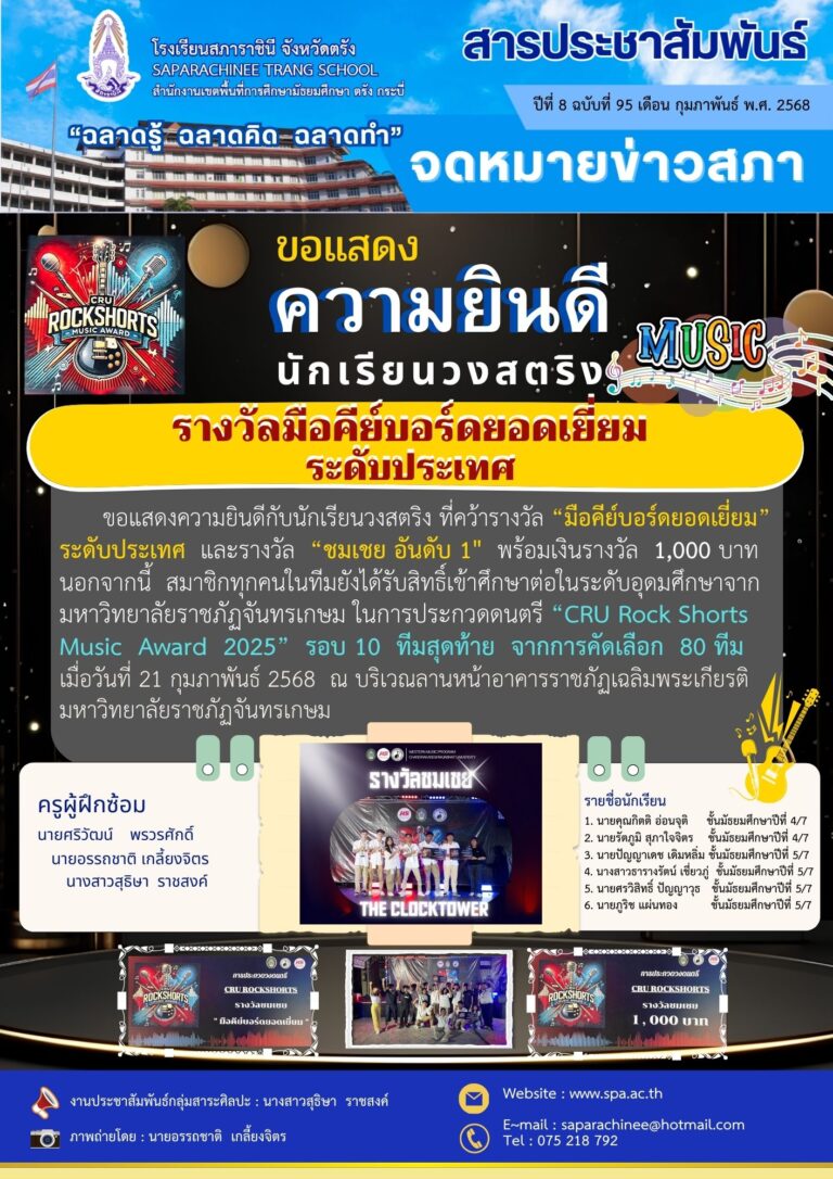 สารปีที่ 68 (95)