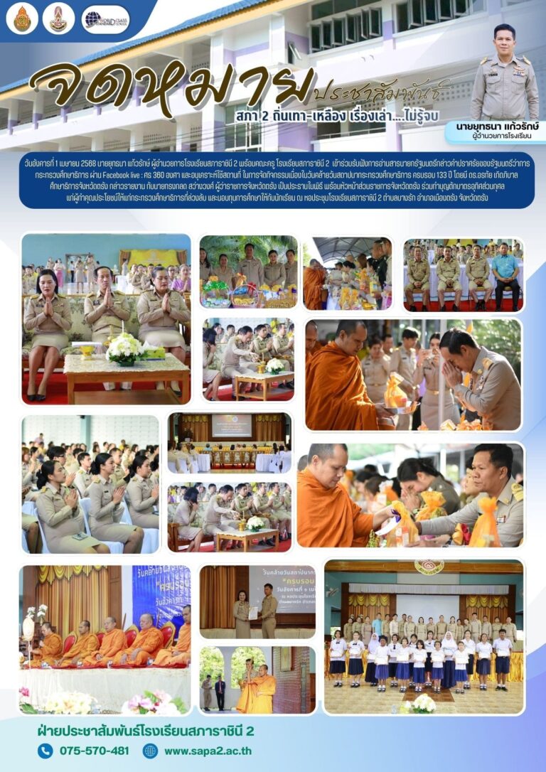1.4.68 ผู้ว่า