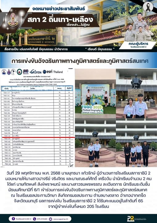 29.11.68 อัจฉริยภาพ ภูมิศาสตร์